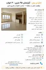 🏢 اجاره واحد اداری ۹۵ متری | موقعیت عالی | منطقه ۷ تهران